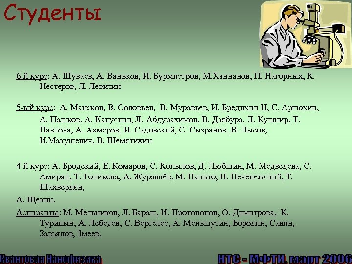 Студенты 6 -й курс: А. Шуваев, А. Ваньков, И. Бурмистров, М. Ханнанов, П. Нагорных,