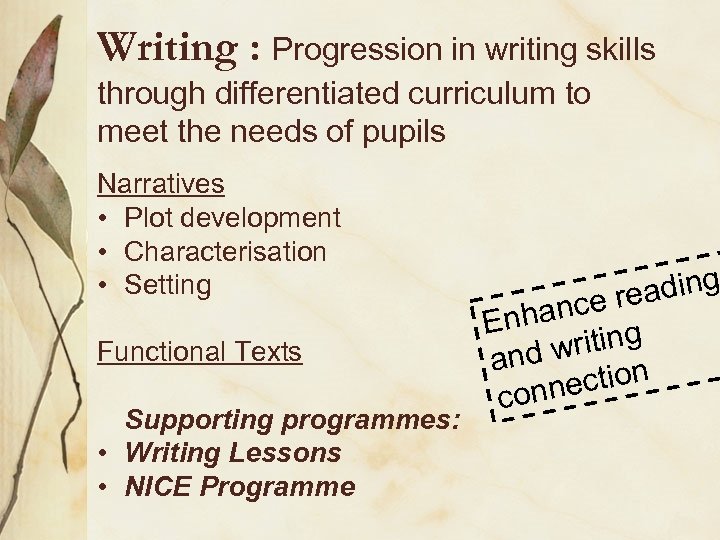 Writing : Progression in writing skills through differentiated curriculum to meet the needs of