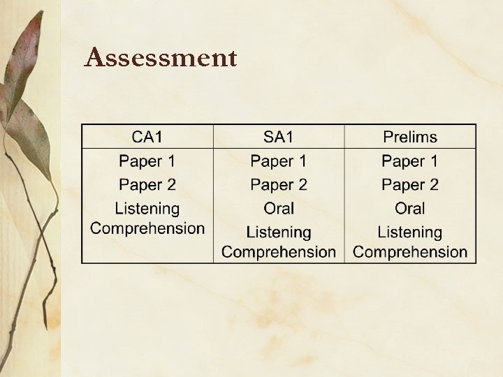 Assessment 
