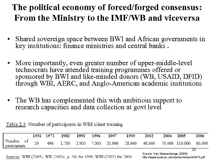 The political economy of forced/forged consensus: From the Ministry to the IMF/WB and viceversa