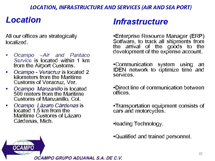 LOCATION, INFRASTRUCTURE AND SERVICES (AIR AND SEA PORT) Location Infrastructure All our offices are