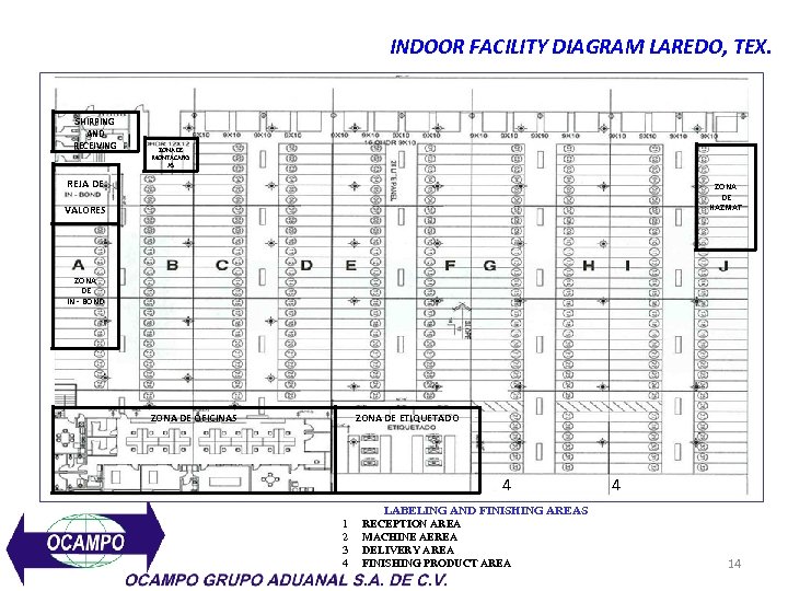 INDOOR FACILITY DIAGRAM LAREDO, TEX. SHIPPING AND RECEIVING ZONA DE MONTACARG AS REJA DE