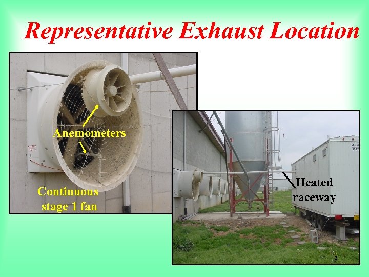 Representative Exhaust Location Anemometers Continuous stage 1 fan Heated raceway 9 