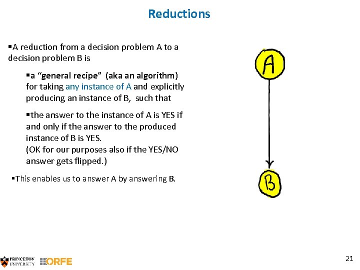 Reductions §A reduction from a decision problem A to a decision problem B is