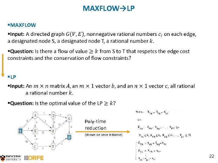MAXFLOW→LP §MAXFLOW §LP Poly-time reduction (shown on once instance) 22 
