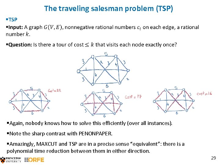 The traveling salesman problem (TSP) §TSP §Again, nobody knows how to solve this efficiently