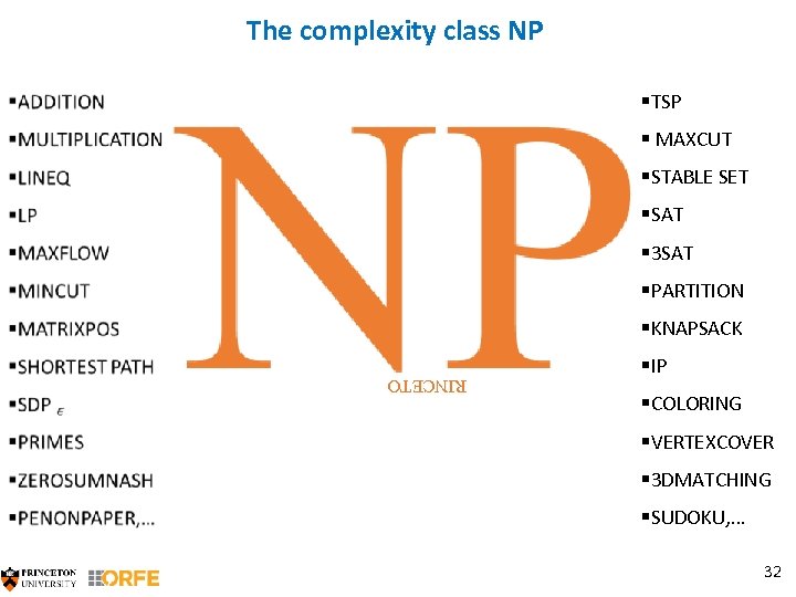 The complexity class NP §TSP § MAXCUT §STABLE SET §SAT § 3 SAT §PARTITION