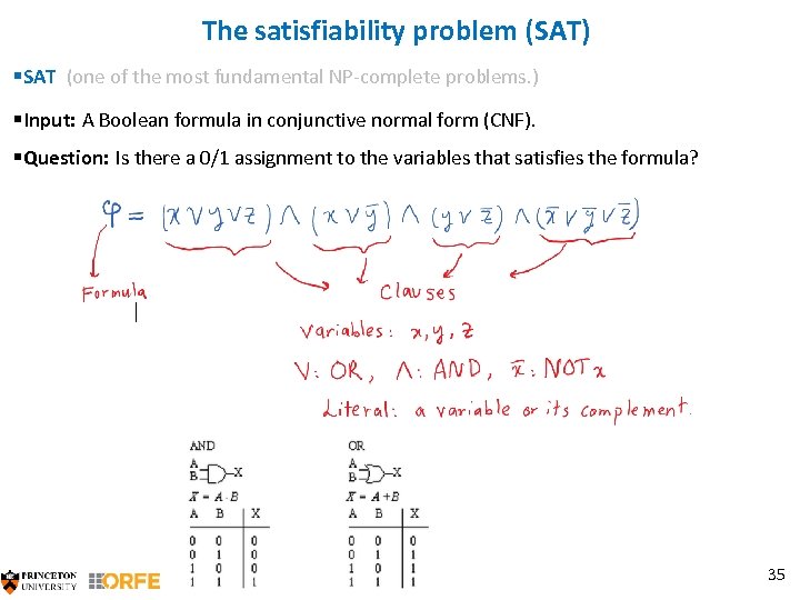 The satisfiability problem (SAT) §SAT (one of the most fundamental NP-complete problems. ) §Input: