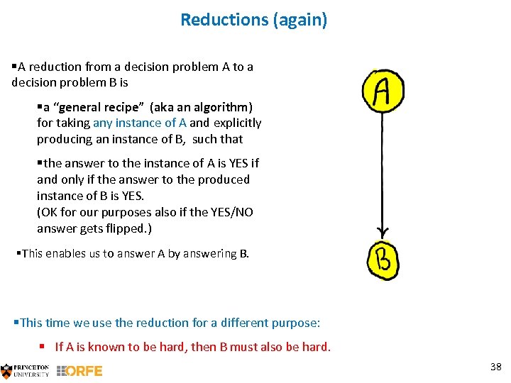 Reductions (again) §A reduction from a decision problem A to a decision problem B