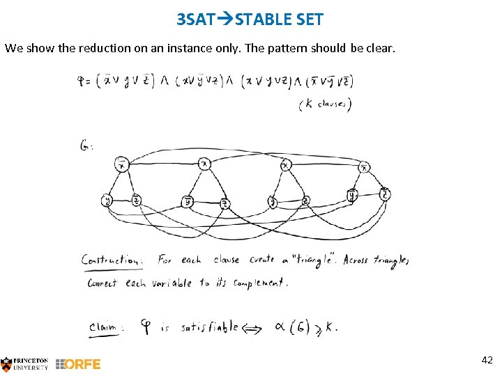 3 SAT STABLE SET We show the reduction on an instance only. The pattern