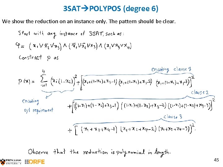 3 SAT POLYPOS (degree 6) We show the reduction on an instance only. The
