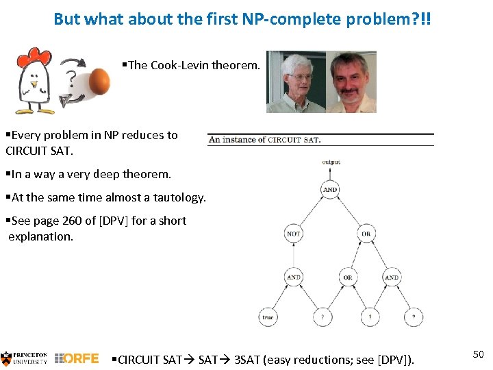 But what about the first NP-complete problem? !! §The Cook-Levin theorem. §Every problem in