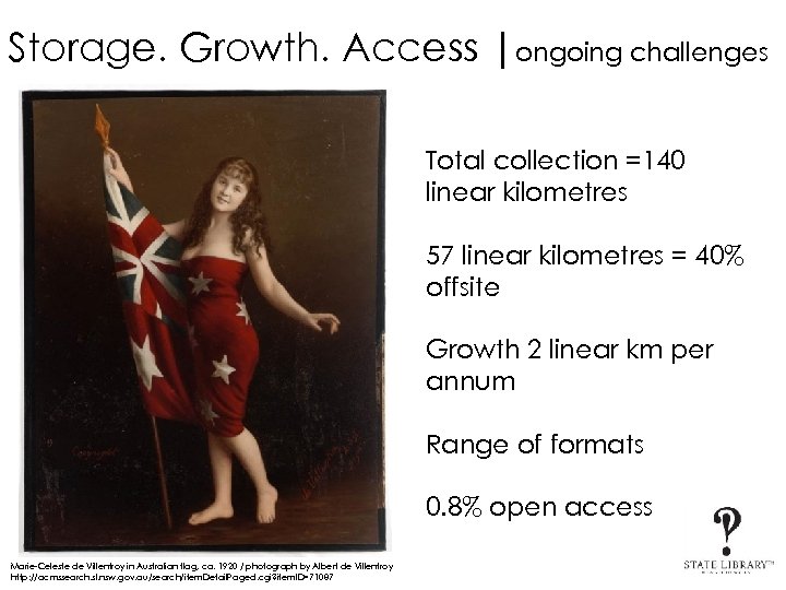 Storage. Growth. Access |ongoing challenges Total collection =140 linear kilometres 57 linear kilometres =