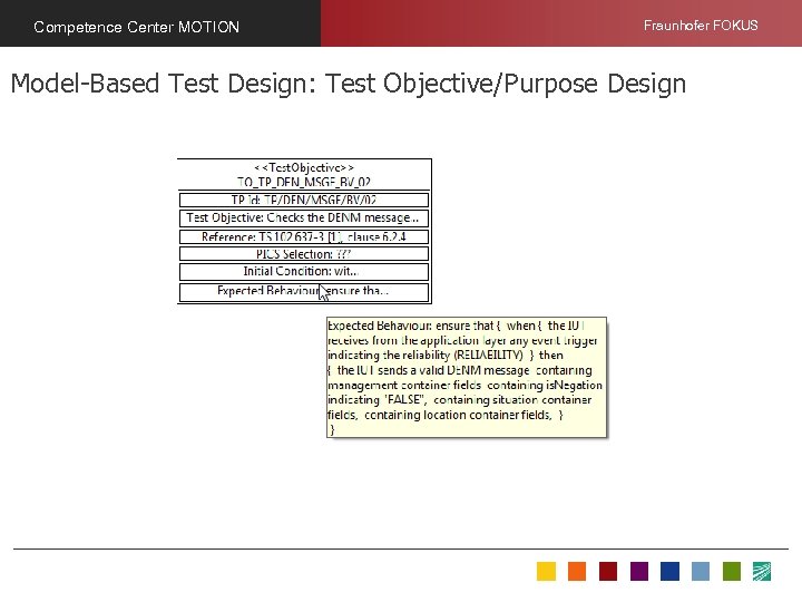 Competence Center MOTION Fraunhofer FOKUS Model-Based Test Design: Test Objective/Purpose Design 