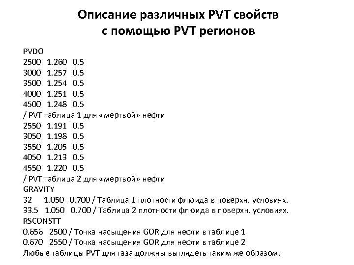 Описание различных PVT свойств с помощью PVT регионов PVDO 2500 1. 260 0. 5