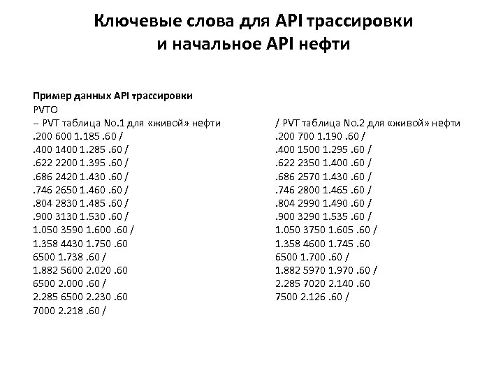 Ключевые слова для API трассировки и начальное API нефти Пример данных API трассировки PVTO