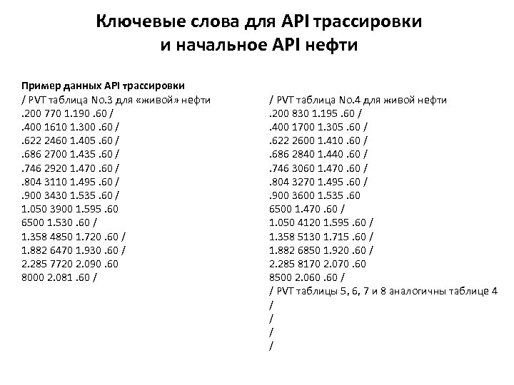 Ключевые слова для API трассировки и начальное API нефти Пример данных API трассировки /