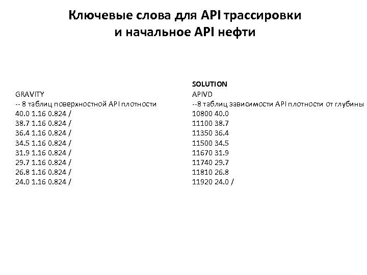Ключевые слова для API трассировки и начальное API нефти GRAVITY -- 8 таблиц поверхностной