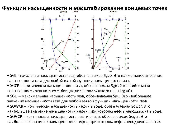 Функции насыщенности и масштабирование концевых точек • SGL - начальная насыщенность газа, обозначаемая Sgco.