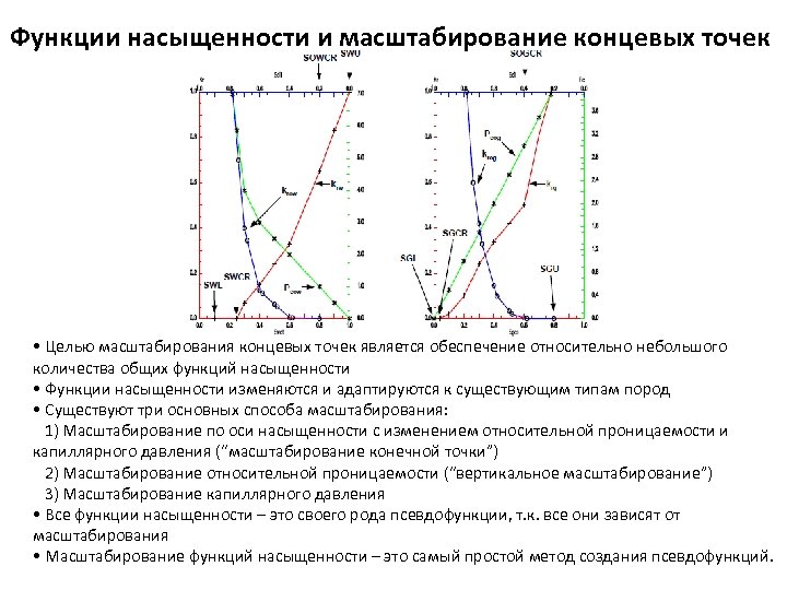 Функции насыщенности и масштабирование концевых точек • Целью масштабирования концевых точек является обеспечение относительно