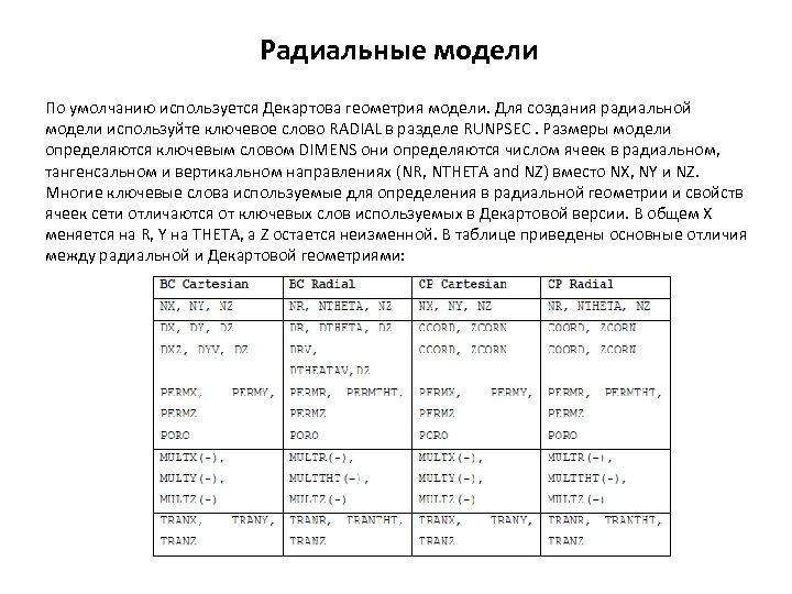 Радиальные модели По умолчанию используется Декартова геометрия модели. Для создания радиальной модели используйте ключевое