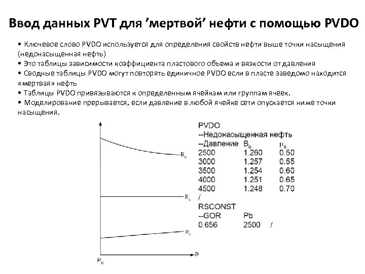 Ввод данных PVT для ’мертвой’ нефти с помощью PVDO • Ключевое слово PVDO используется