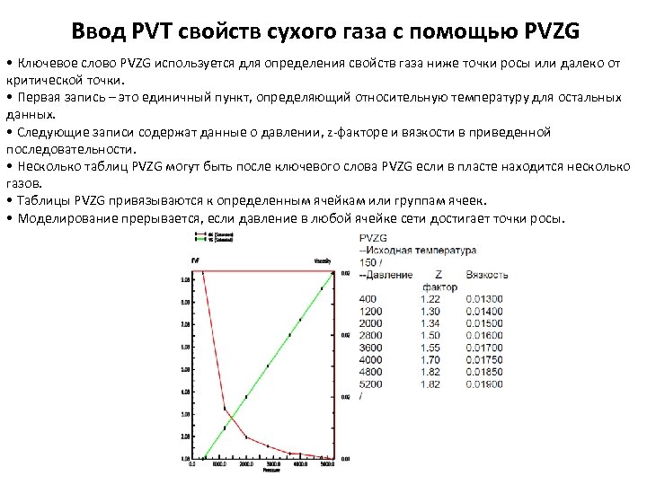 Ввод PVT свойств сухого газа с помощью PVZG • Ключевое слово PVZG используется для