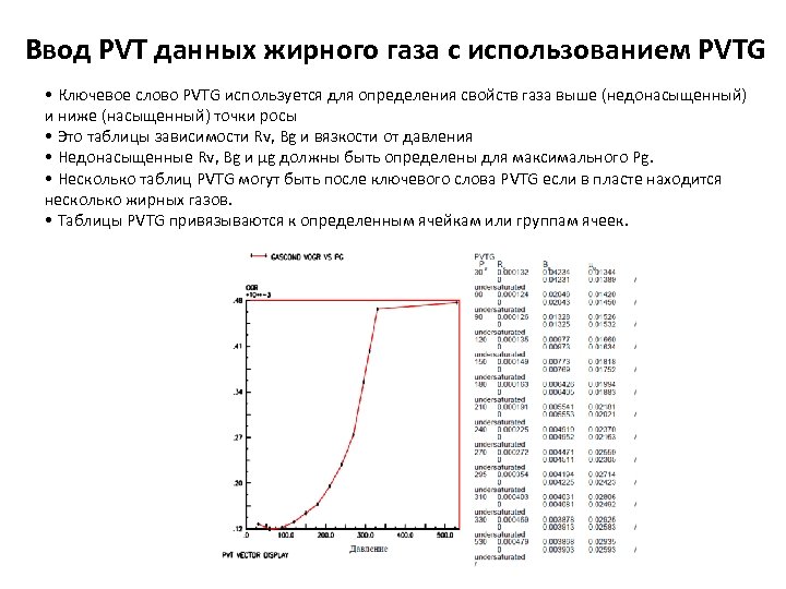 Ввод PVT данных жирного газа с использованием PVTG • Ключевое слово PVTG используется для