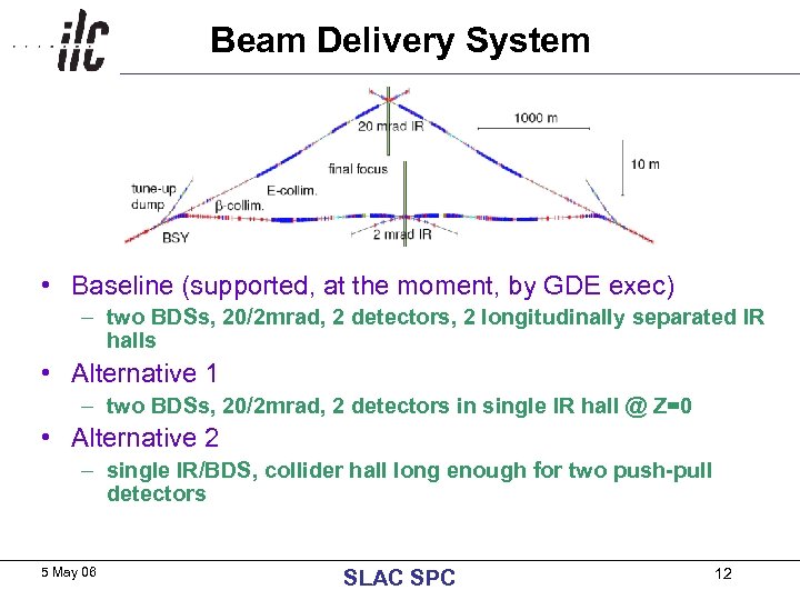 Beam Delivery System • Baseline (supported, at the moment, by GDE exec) – two