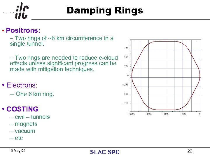 Damping Rings • Positrons: – Two rings of ~6 km circumference in a single