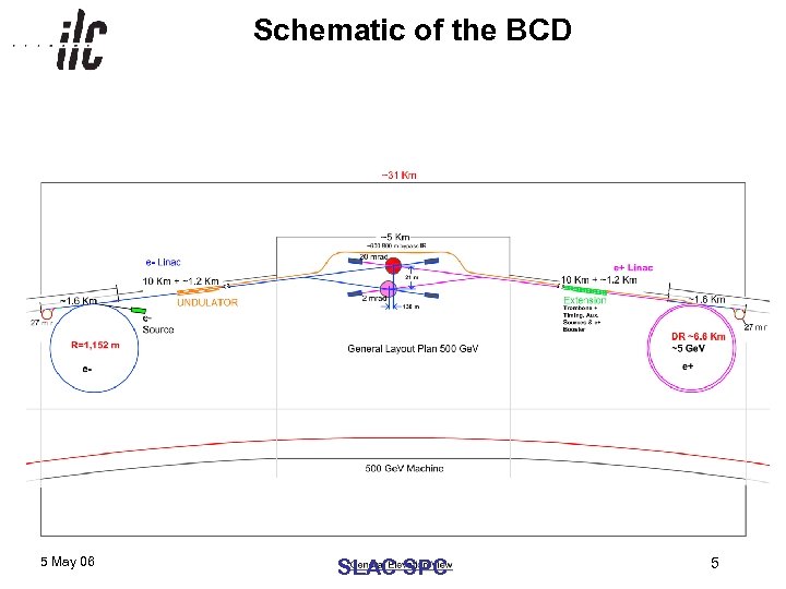 Schematic of the BCD 5 May 06 SLAC SPC 5 