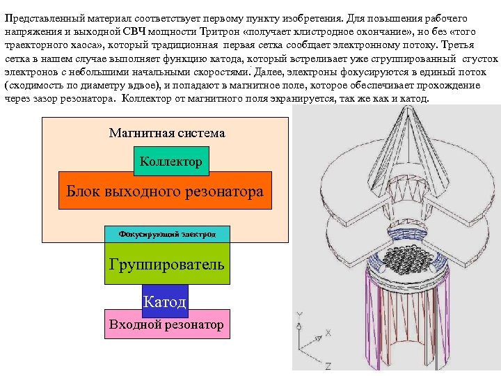 Представленный материал соответствует первому пункту изобретения. Для повышения рабочего напряжения и выходной СВЧ мощности