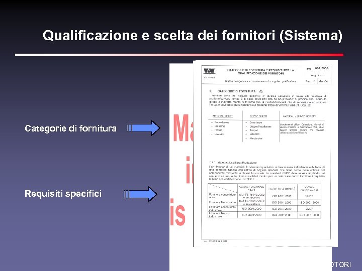 Qualificazione e scelta dei fornitori (Sistema) Categorie di fornitura Requisiti specifici VM MOTORI 