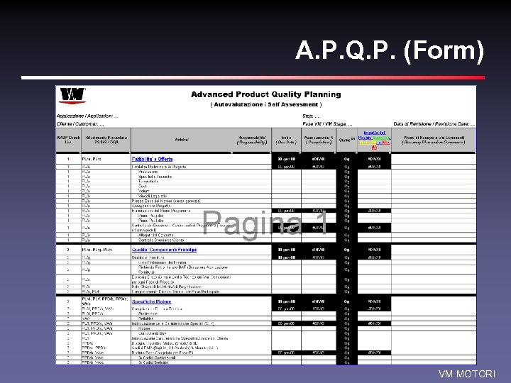 A. P. Q. P. (Form) VM MOTORI 