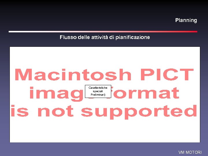 Planning Flusso delle attività di pianificazione Caratteristiche speciali Preliminari) VM MOTORI 