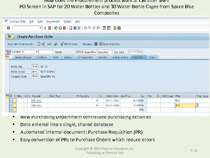 How does the Procurement process work at CBI after SAP? PO Screen in SAP