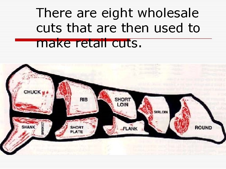 There are eight wholesale cuts that are then used to make retail cuts. 