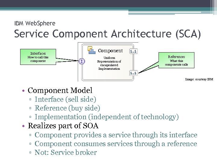 IBM Web. Sphere Service Component Architecture (SCA) Interface: How to call this component Component