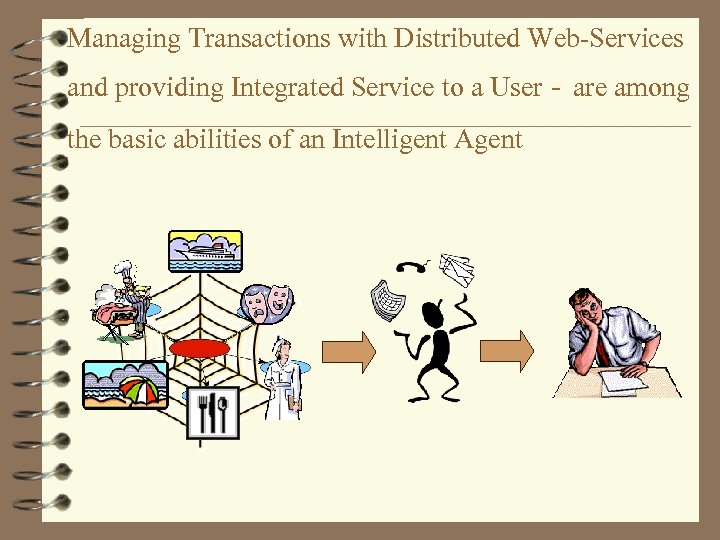 Managing Transactions with Distributed Web-Services and providing Integrated Service to a User - are