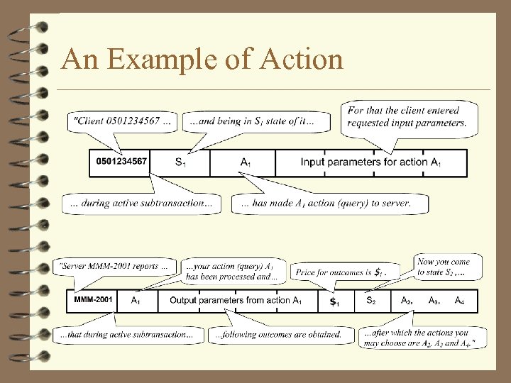 An Example of Action 