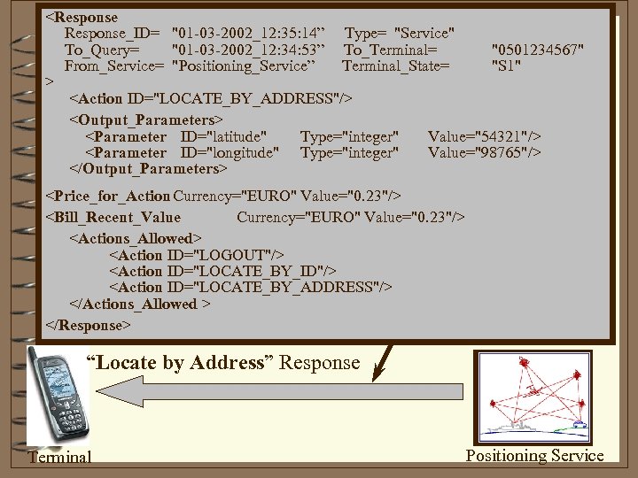 <Response_ID= "01 -03 -2002_12: 35: 14” Type= "Service" To_Query= "01 -03 -2002_12: 34: 53”