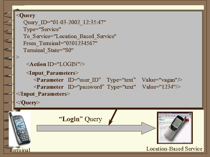 <Query_ID="01 -03 -2002_12: 35: 47" Type="Service" To_Service="Location_Based_Service" From_Terminal="0501234567" Terminal_State="S 0" > <Action ID="LOGIN"/> <Input_Parameters>