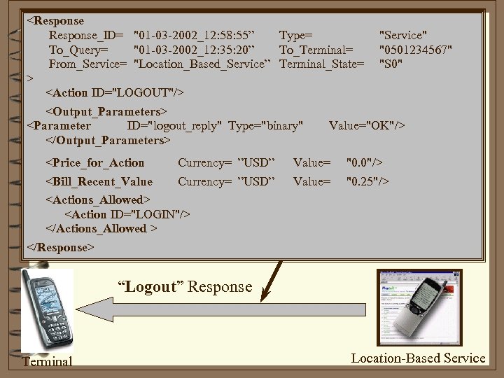 <Response_ID= "01 -03 -2002_12: 58: 55” Type= "Service" To_Query= "01 -03 -2002_12: 35: 20”