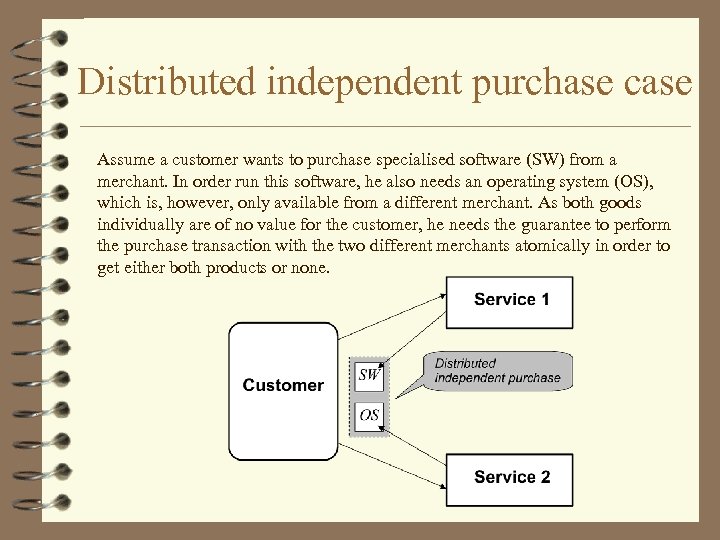 Distributed independent purchase case Assume a customer wants to purchase specialised software (SW) from