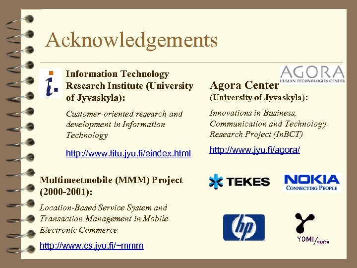 Acknowledgements Information Technology Research Institute (University of Jyvaskyla): Agora Center Customer-oriented research and development