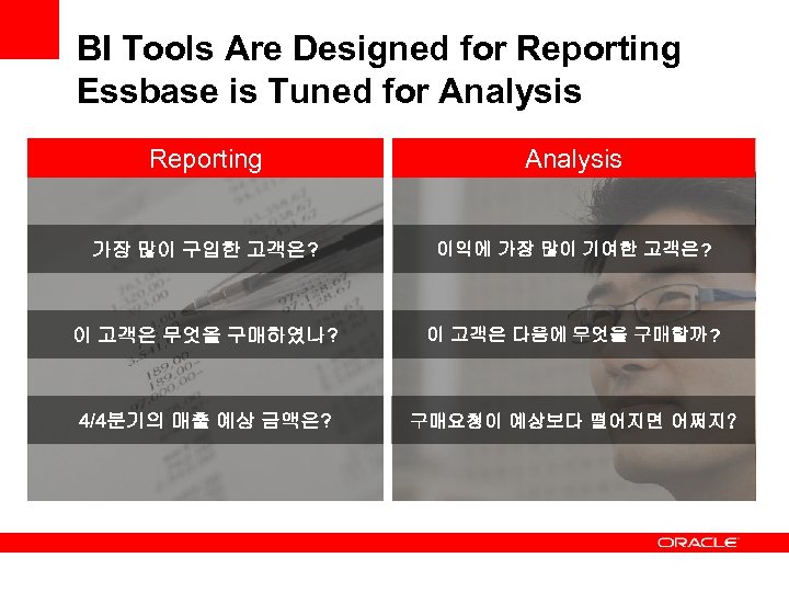 BI Tools Are Designed for Reporting Essbase is Tuned for Analysis Reporting Analysis 가장