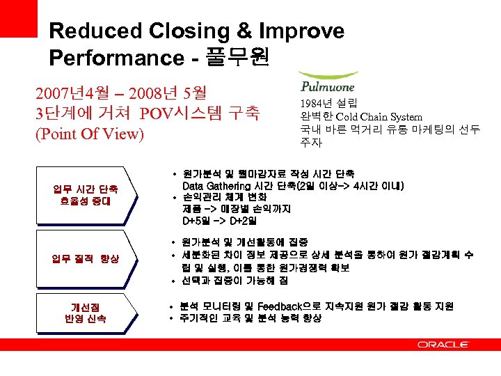 Reduced Closing & Improve Performance - 풀무원 2007년4월 – 2008년 5월 3단계에 거쳐 POV시스템