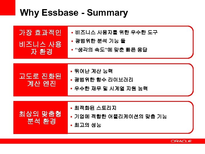 Why Essbase - Summary 가장 효과적인 비즈니스 사용 자 환경 고도로 진화된 계산 엔진