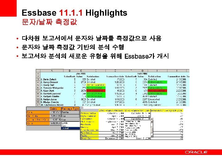 Essbase 11. 1. 1 Highlights 문자/날짜 측정값 • 다차원 보고서에서 문자와 날짜를 측정값으로 사용