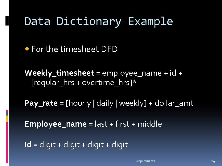 Data Dictionary Example For the timesheet DFD Weekly_timesheet = employee_name + id + [regular_hrs